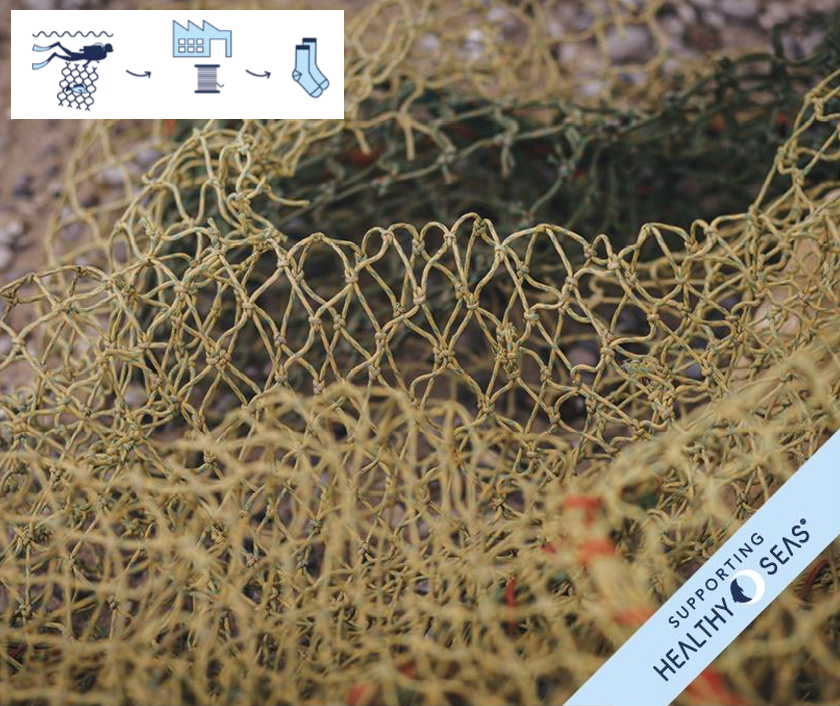 Supporting healthy seas banner WWF-Webshop