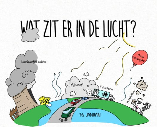 De duurzame scheurkalender 06 WWF-Webshop
