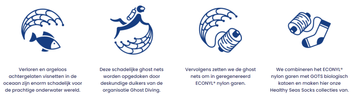 Van vissersnet tot sok: het Healthy Seas-proces
