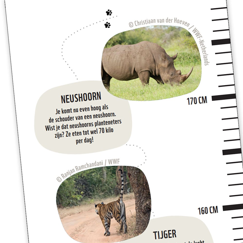 De WWF-Groeimeter